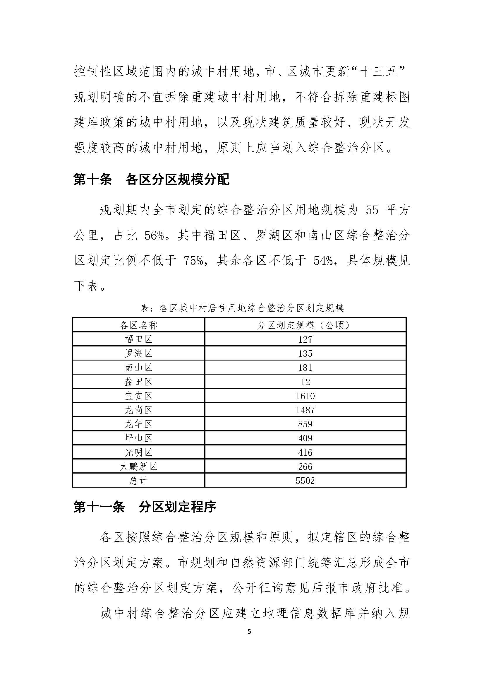 深圳市城中村（旧村）综合整治总体规划（2019-2025）