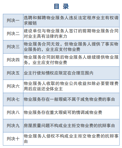 重庆五中院物业纠纷示范判决摘要