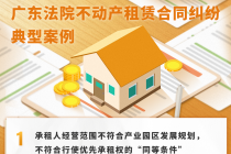 广东高院发布不动产租赁合同纠纷典型案例（2024年08月22日）
