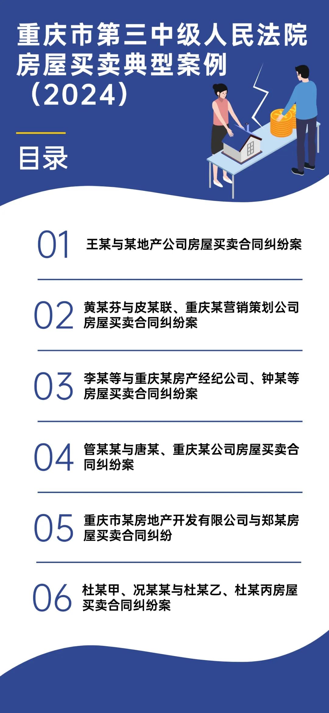 重庆市第三中级人民法院房屋买卖典型案例（2024）